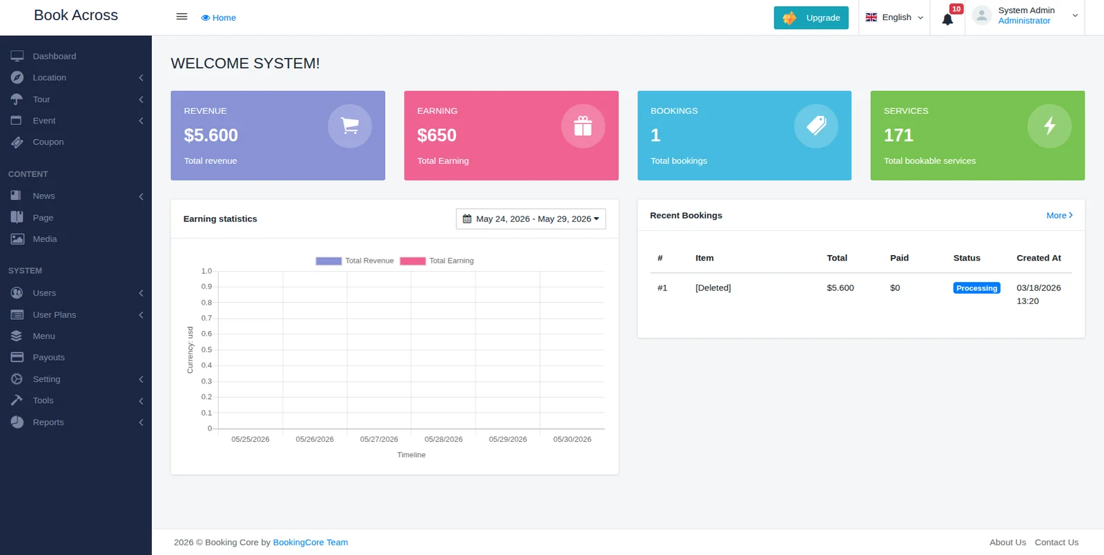 BookAcross admin dashboard